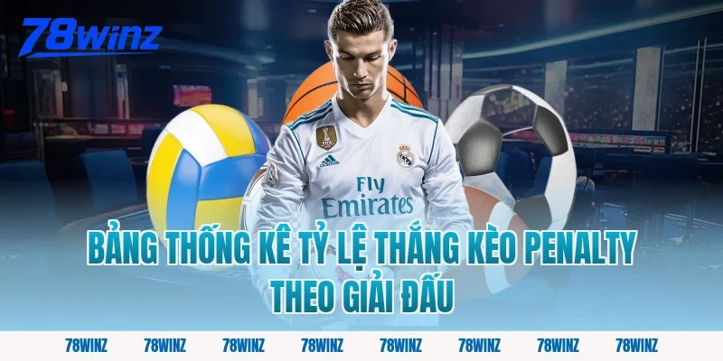 Bảng Thống Kê Tỷ Lệ Thắng Kèo Penalty Theo Giải Đấu