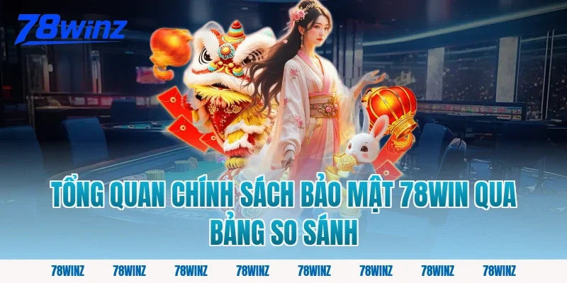 Tổng Quan Chính Sách Bảo Mật 78win Qua Bảng So Sánh